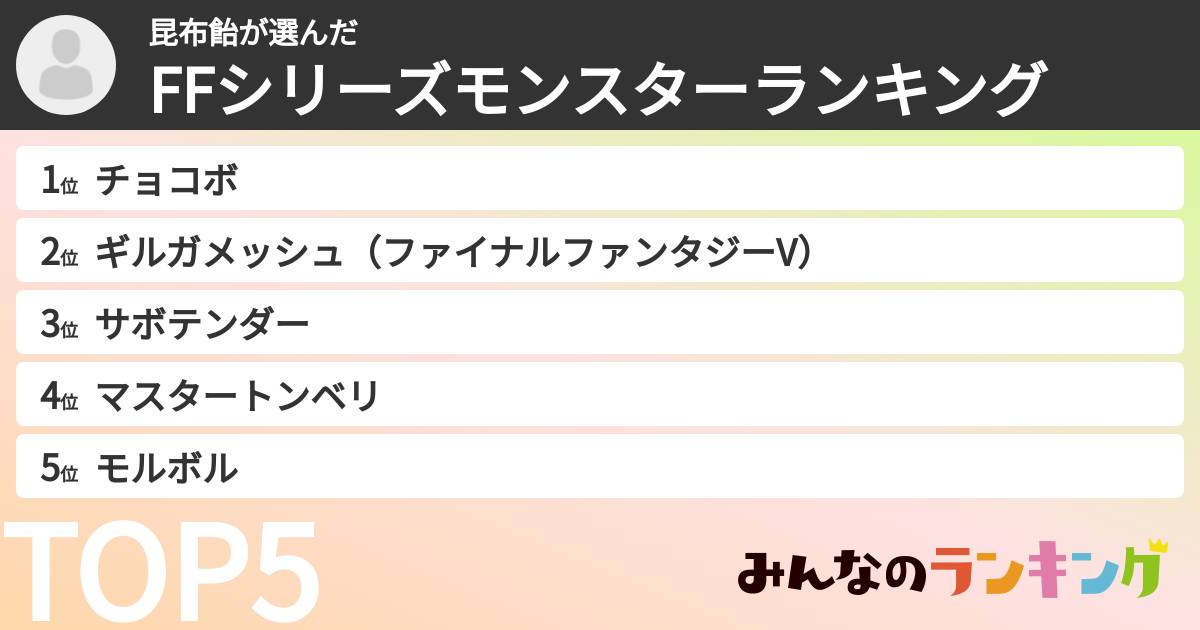 昆布飴さんの「FFシリーズモンスターランキング」