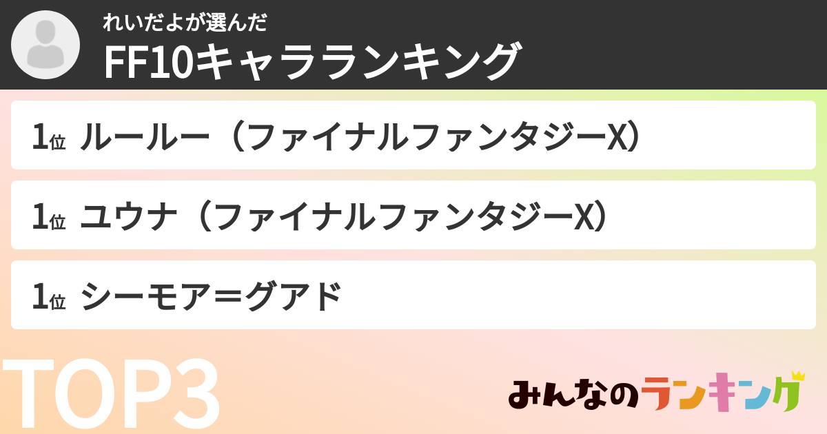 れいだよさんの「FF10キャラランキング」