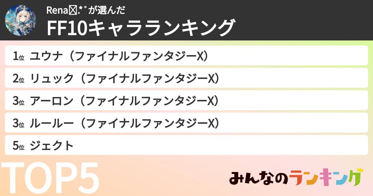Rena✩.*˚さんの「FF10キャラランキング」