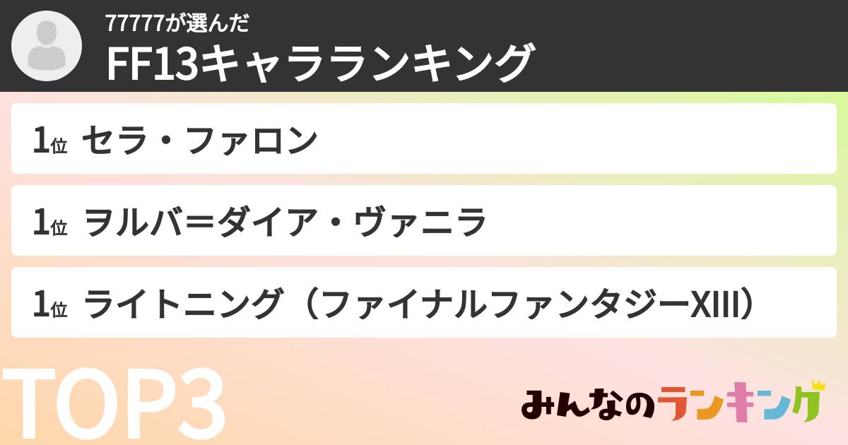 77777さんの「FF13キャラランキング」