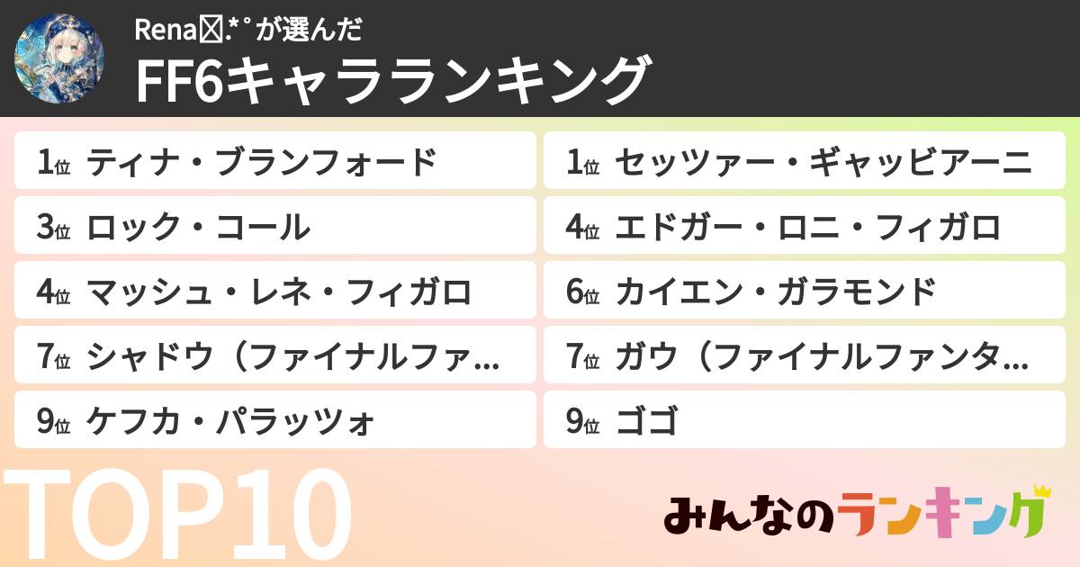 Rena✩.*˚さんの「FF6キャラランキング」