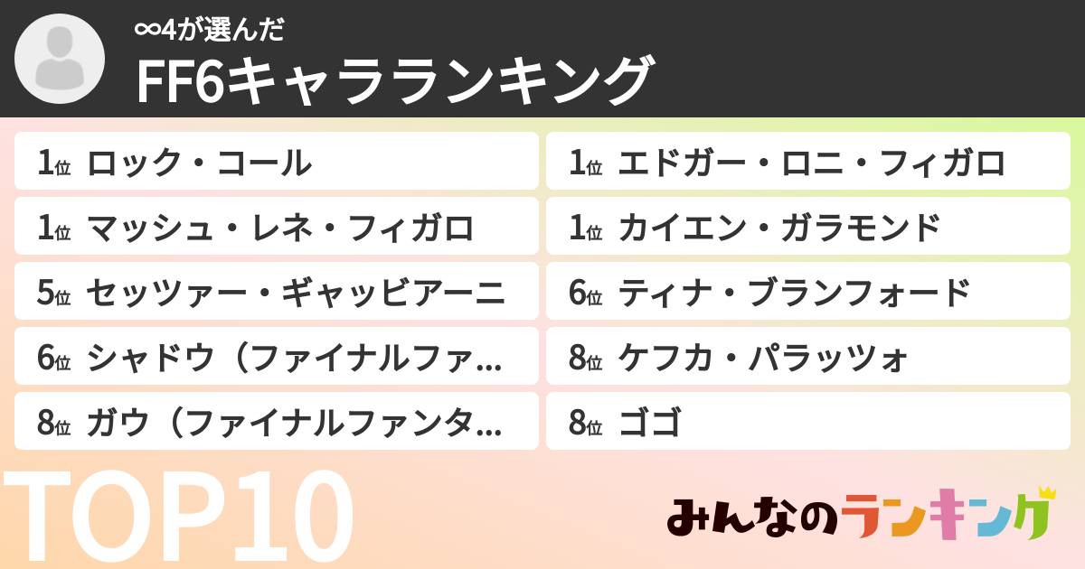 ∞4さんの「FF6キャラランキング」
