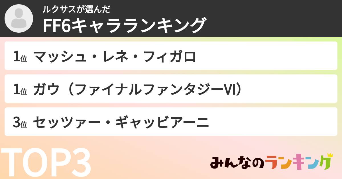 ルクサスさんの「FF6キャラランキング」