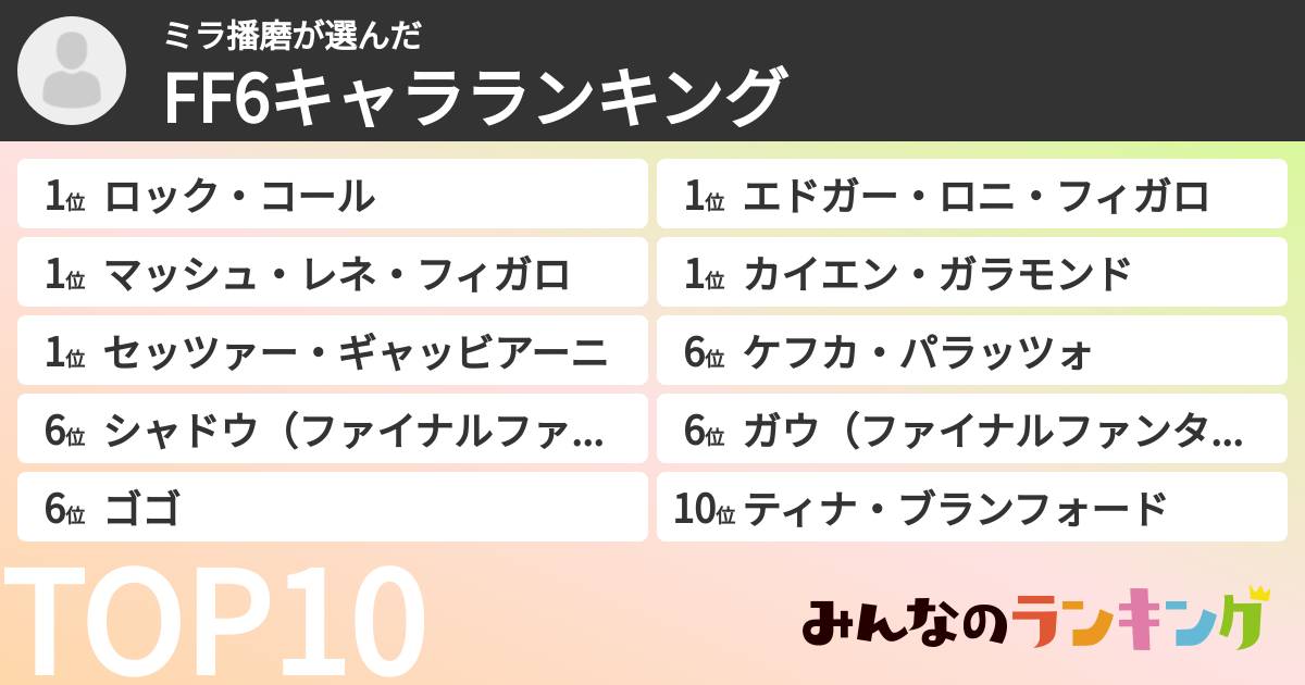 ミラ播磨さんの「FF6キャラランキング」