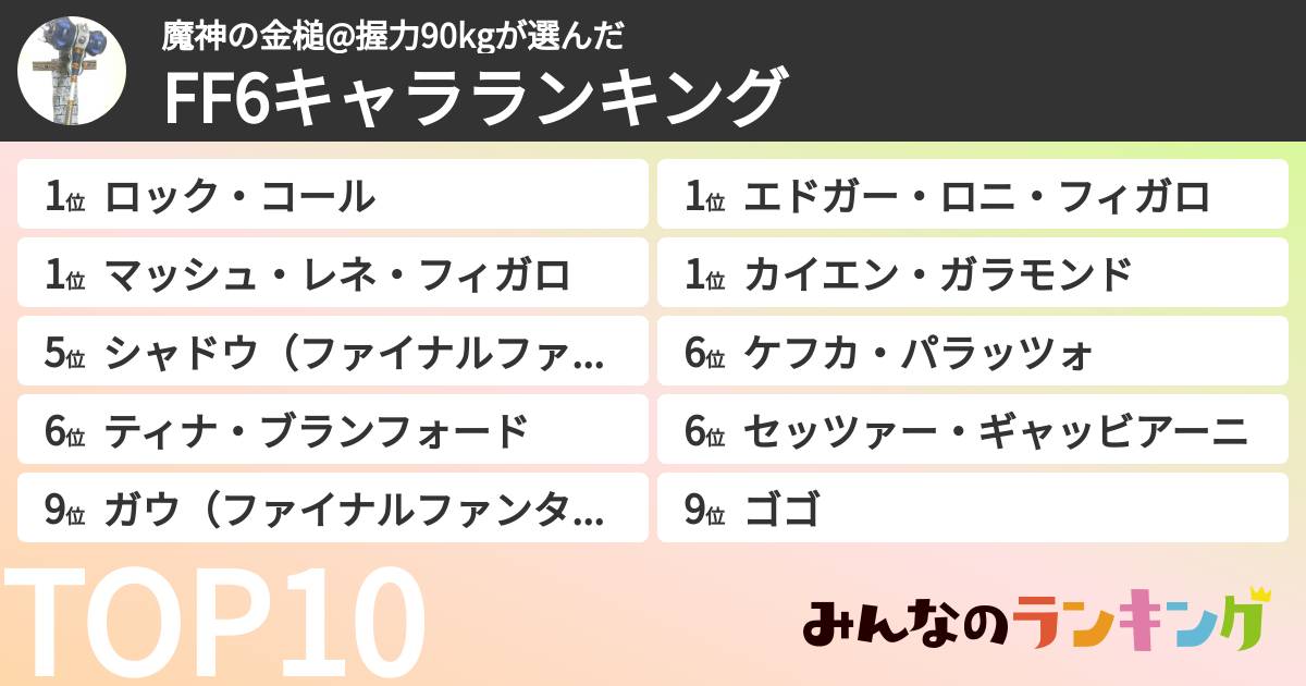 魔神の金槌@握力90kgさんの「FF6キャラランキング」