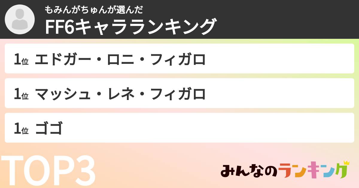 もみんがちゅんさんの「FF6キャラランキング」