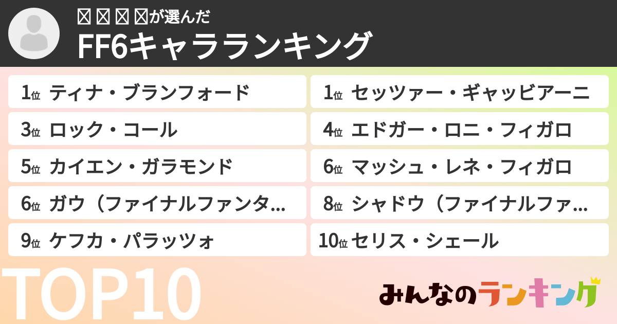 𝒂 𝒐 𝒉 𝒂さんの「FF6キャラランキング」