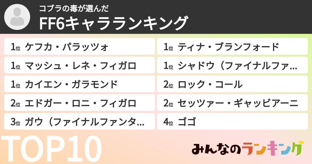 コブラの毒さんの「FF6キャラランキング」