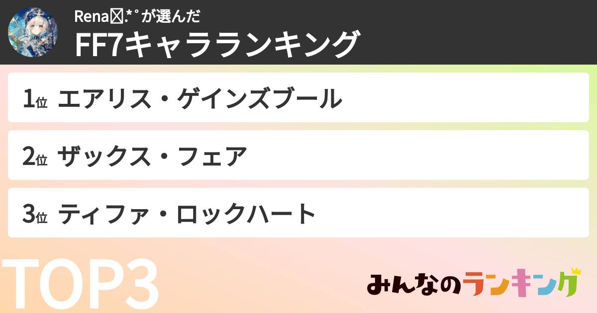 Rena✩.*˚さんの「FF7キャラランキング」