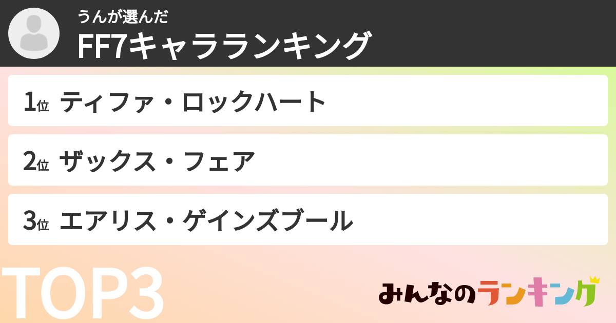 うんさんの「FF7キャラランキング」