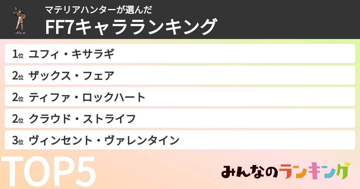 マテリアハンターさんの「FF7キャラランキング」