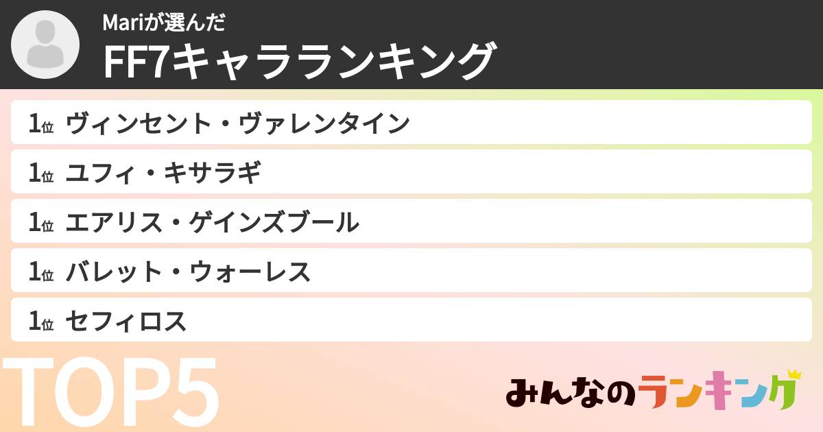 Mariさんの「FF7キャラランキング」