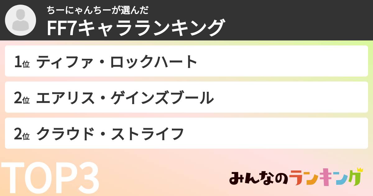 ちーにゃんちーさんの「FF7キャラランキング」