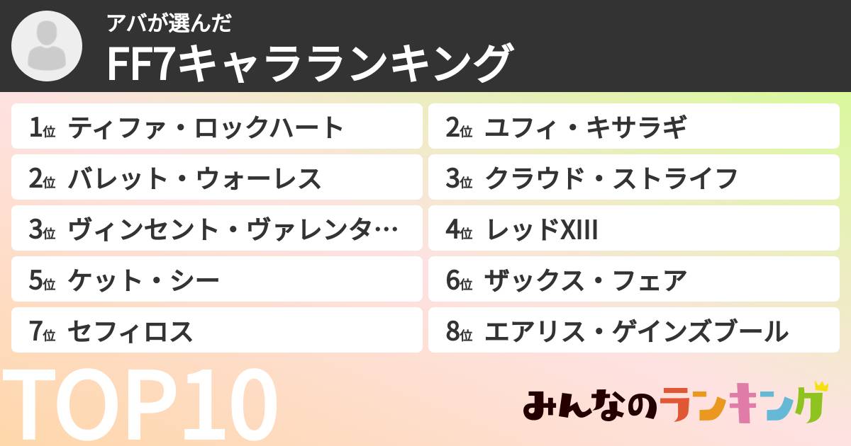 アバさんの「FF7キャラランキング」