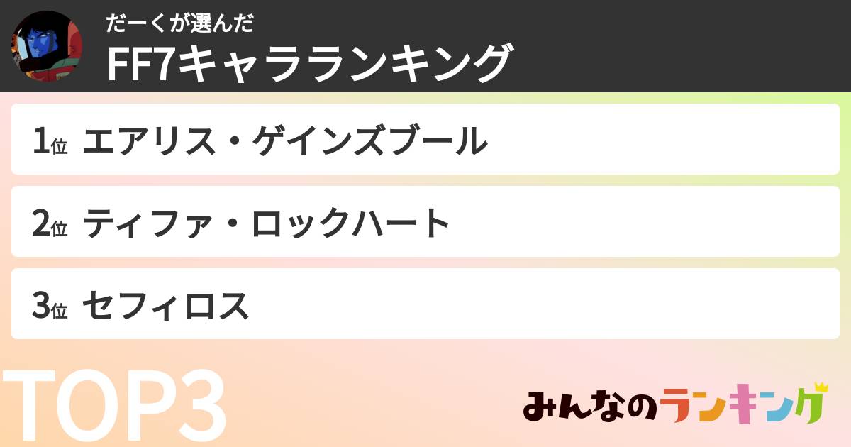 だーくさんの「FF7キャラランキング」