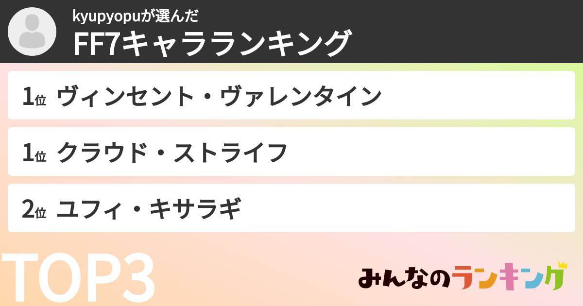 kyupyopuさんの「FF7キャラランキング」