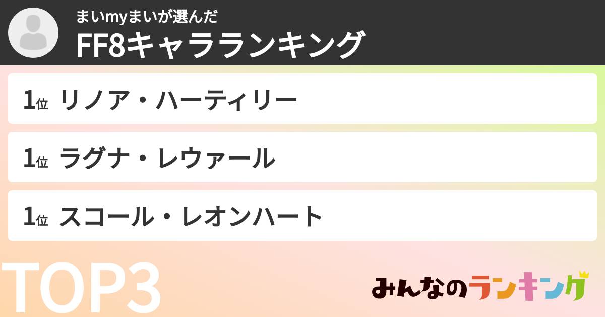 まいmyまいさんの「FF8キャラランキング」