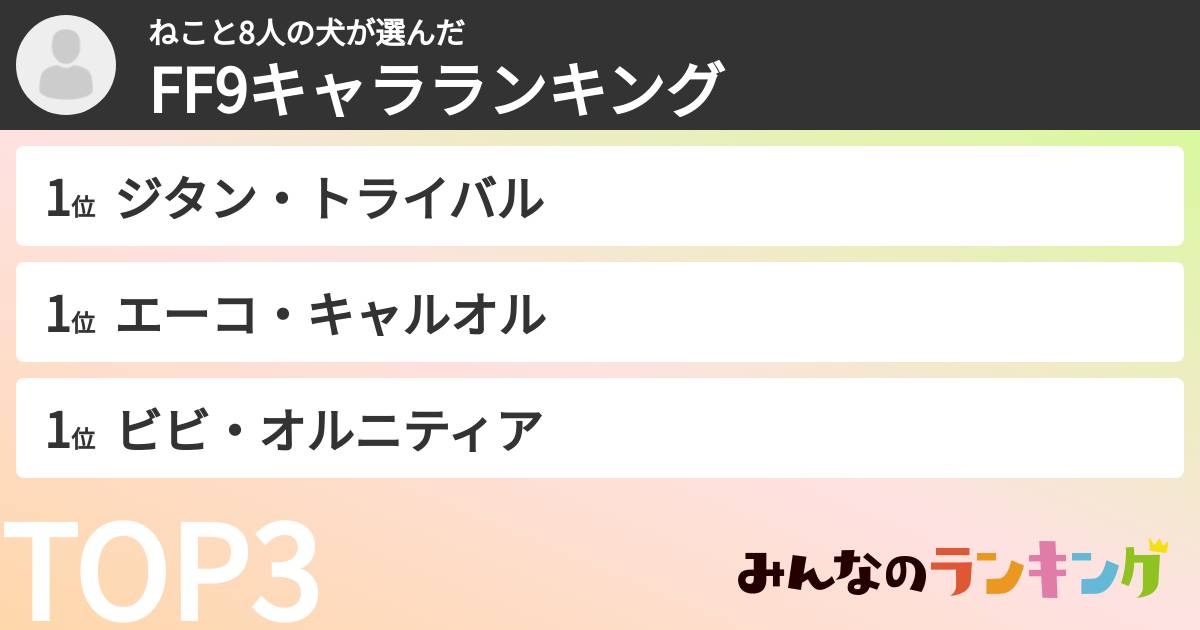 ねこと8人の犬さんの「FF9キャラランキング」