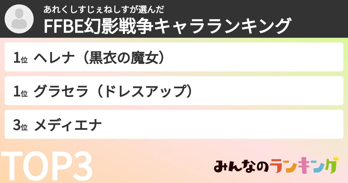 あれくしすじぇねしすさんの「FFBE幻影戦争キャラランキング」