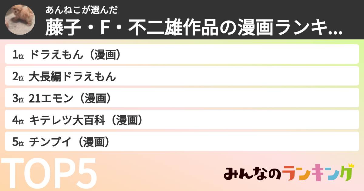 あんねこさんの「藤子・F・不二雄作品の漫画ランキング」