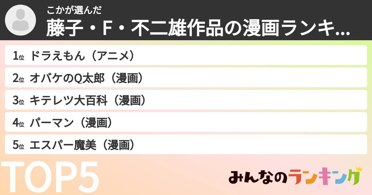 こかさんの「藤子・F・不二雄作品の漫画ランキング」