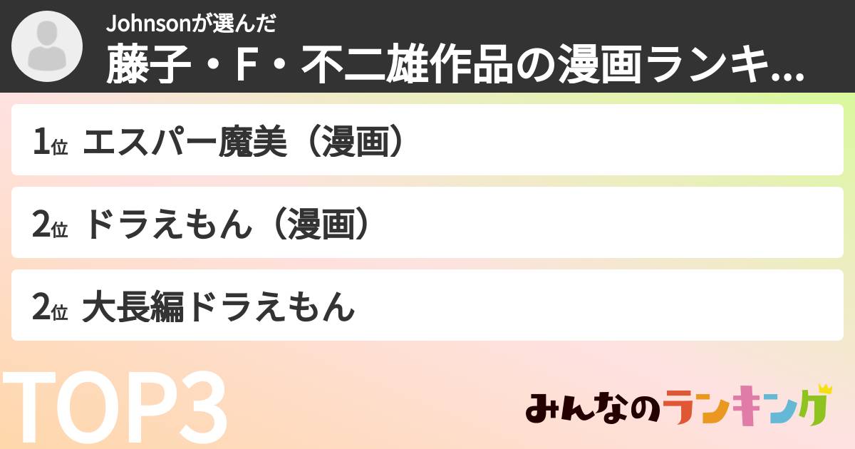 Johnsonさんの「藤子・F・不二雄作品の漫画ランキング」