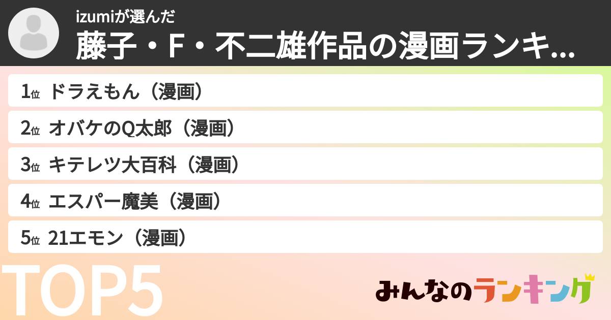 izumiさんの「藤子・F・不二雄作品の漫画ランキング」