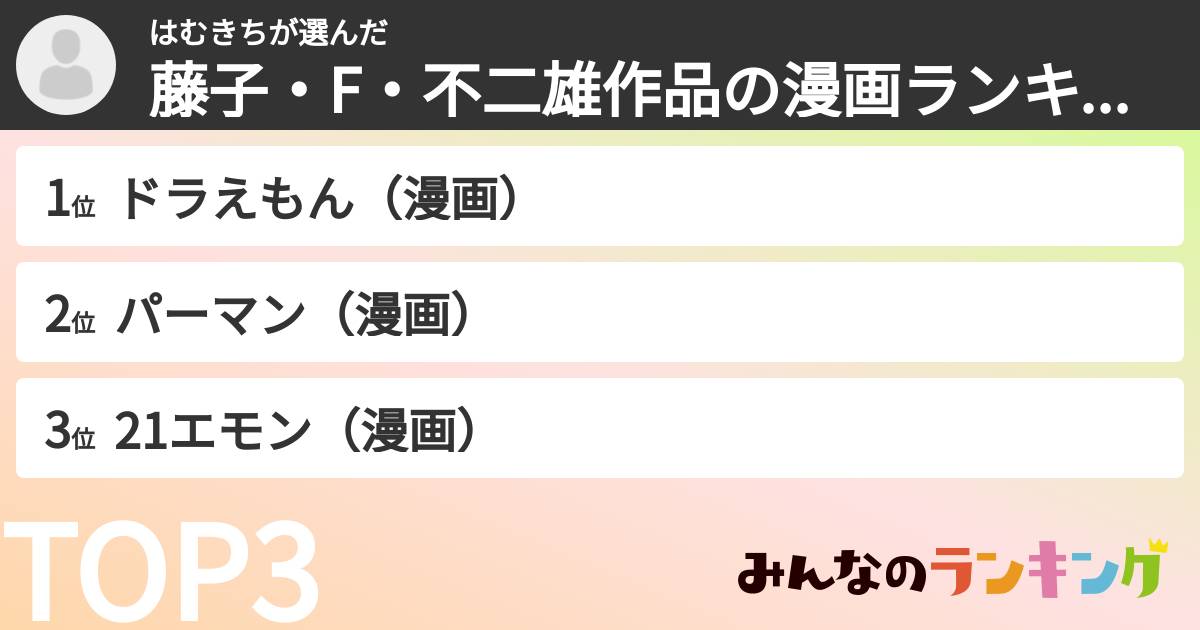 はむきちさんの「藤子・F・不二雄作品の漫画ランキング」