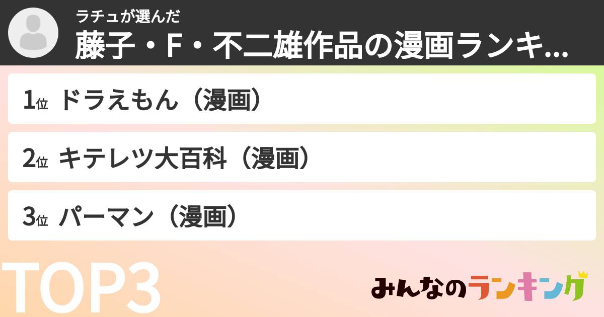 ラチュさんの「藤子・F・不二雄作品の漫画ランキング」