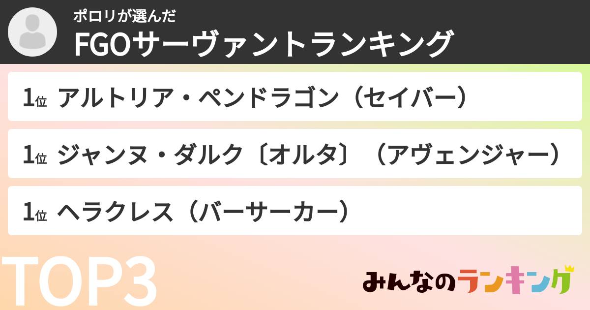 ポロリさんの「FGOサーヴァントランキング」