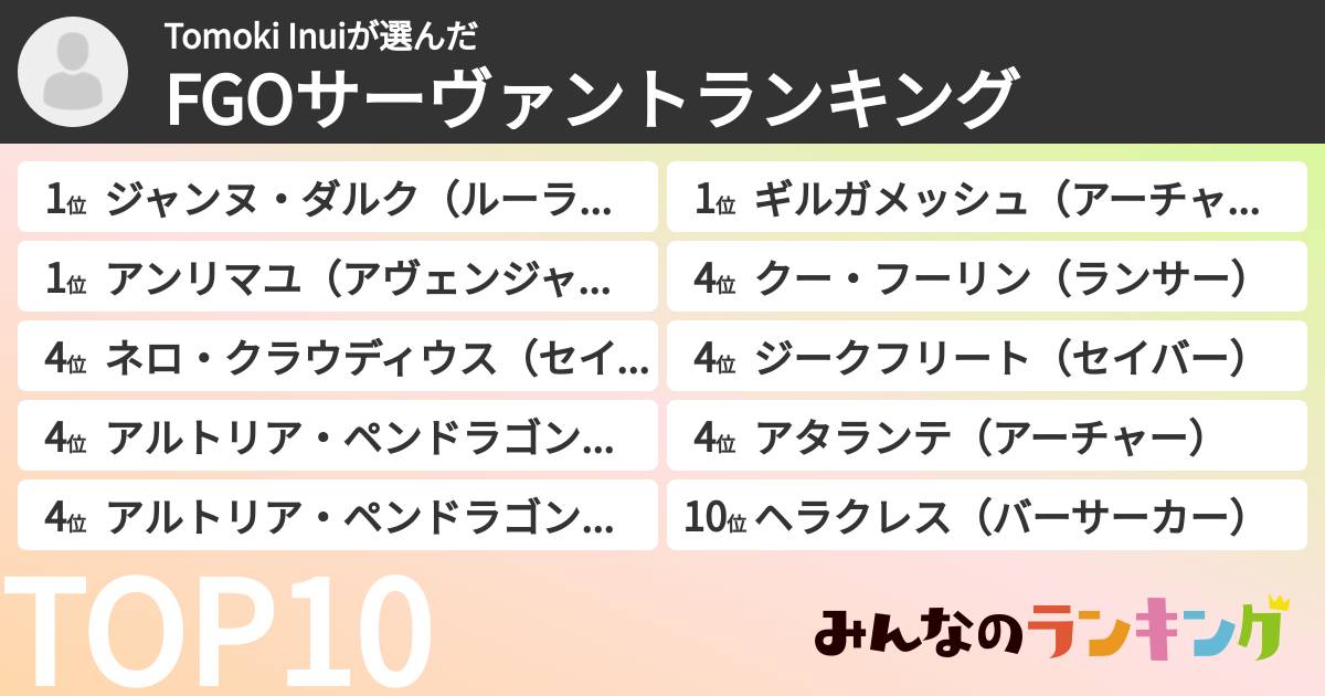 Tomoki Inuiさんの「FGOサーヴァントランキング」