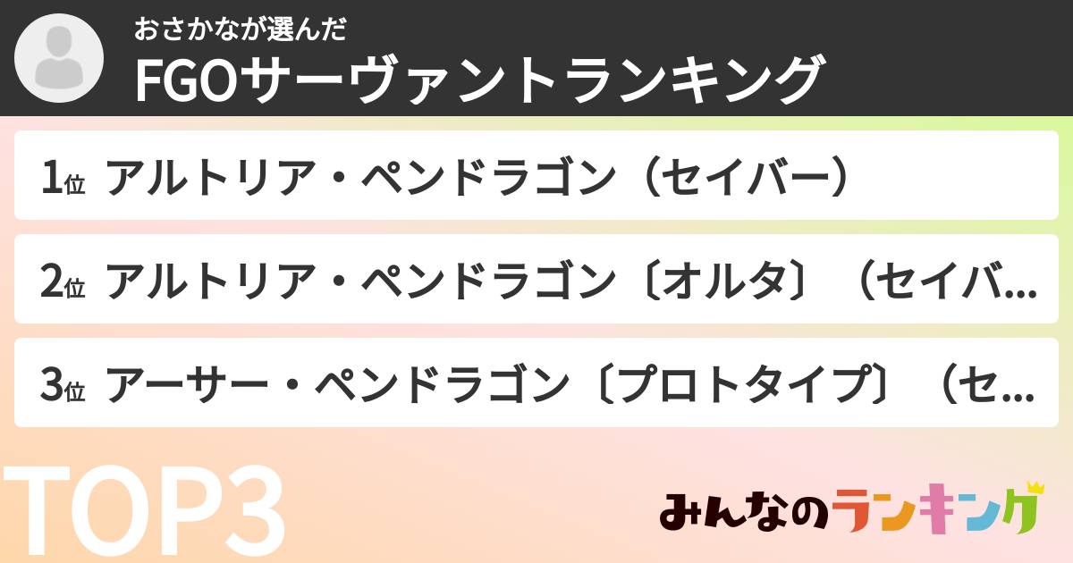 おさかなさんの「FGOサーヴァントランキング」