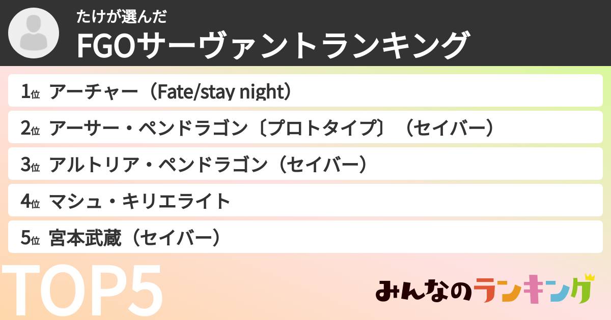 たけさんの「FGOサーヴァントランキング」