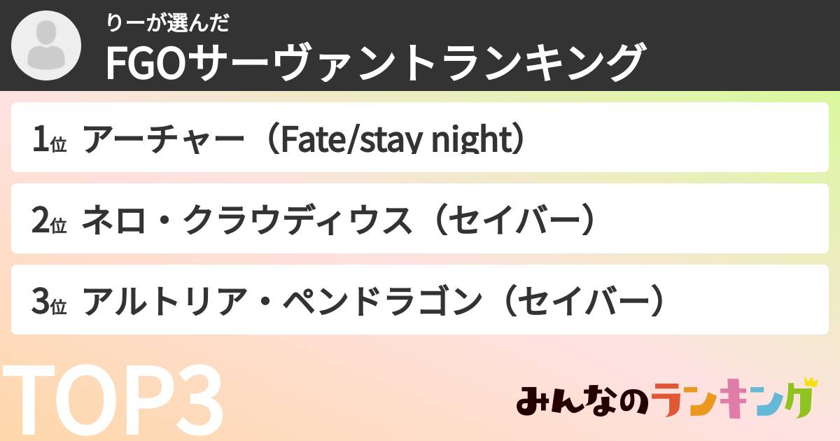 りーさんの「FGOサーヴァントランキング」