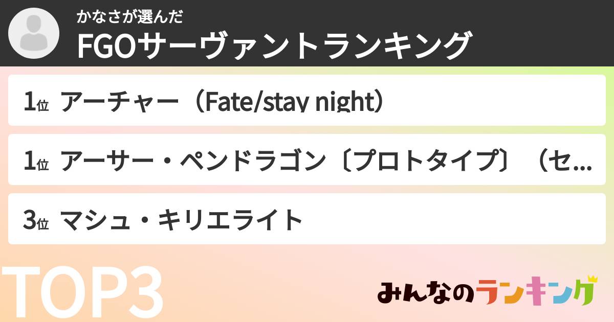かなささんの「FGOサーヴァントランキング」