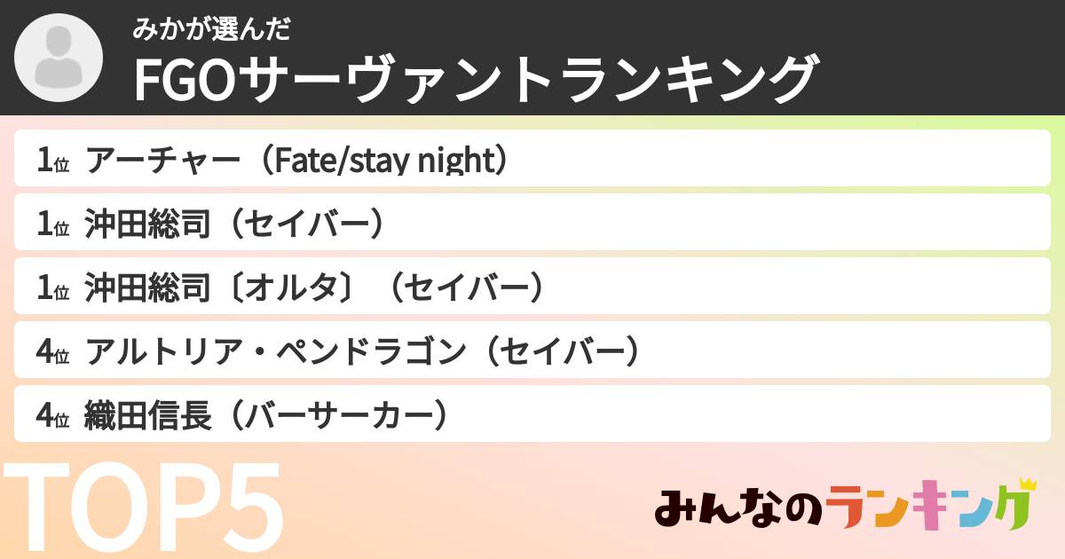 みかさんの「FGOサーヴァントランキング」