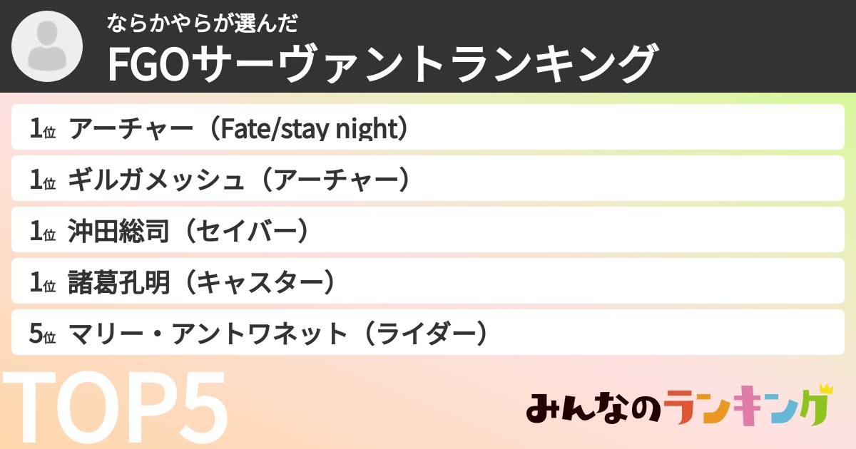ならかやらさんの「FGOサーヴァントランキング」