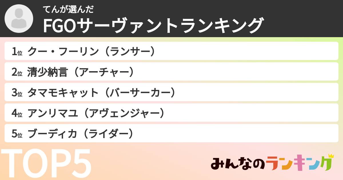 てんさんの「FGOサーヴァントランキング」