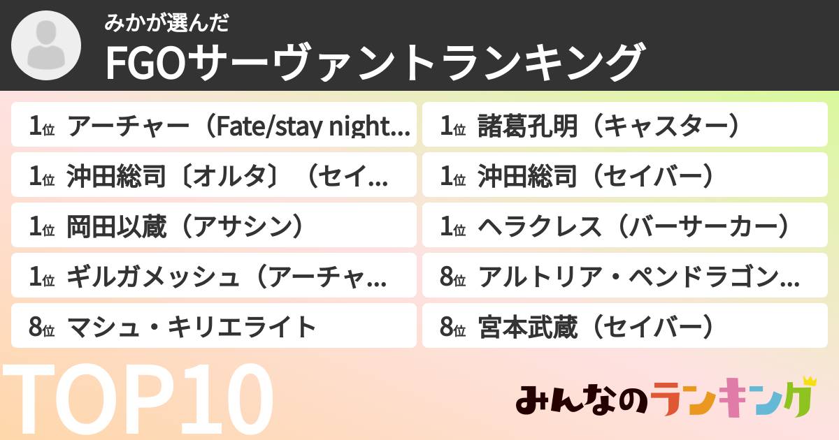 みかさんの「FGOサーヴァントランキング」