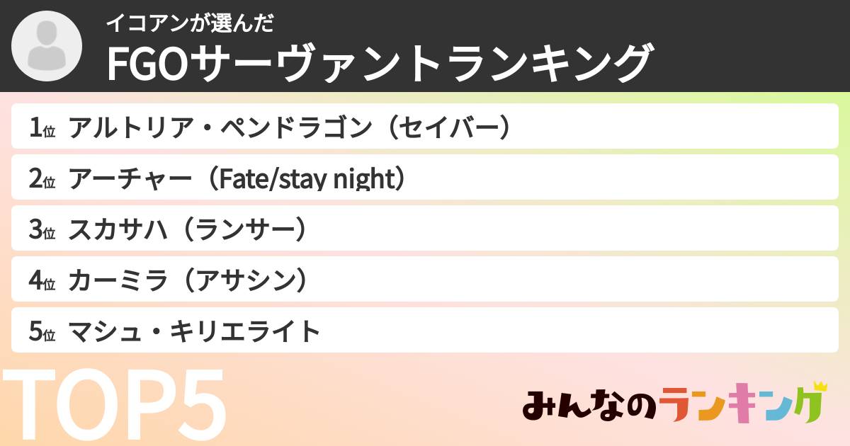イコアンさんの「FGOサーヴァントランキング」