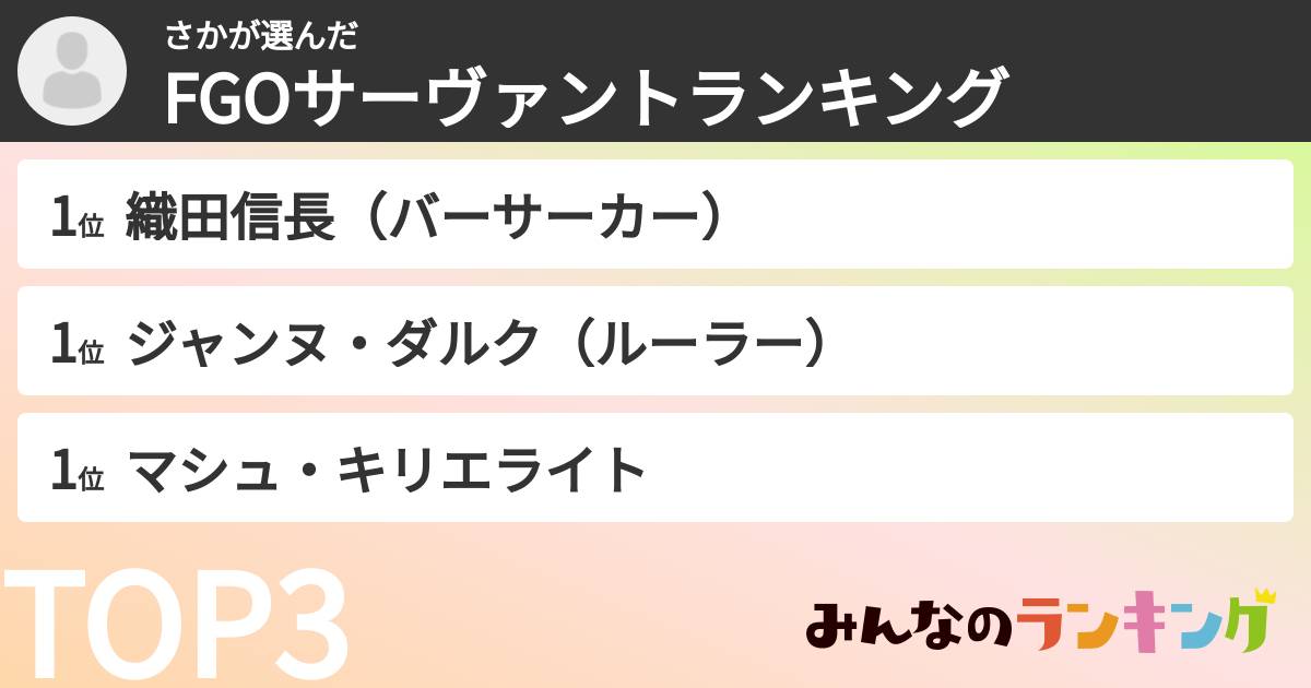 さかさんの「FGOサーヴァントランキング」