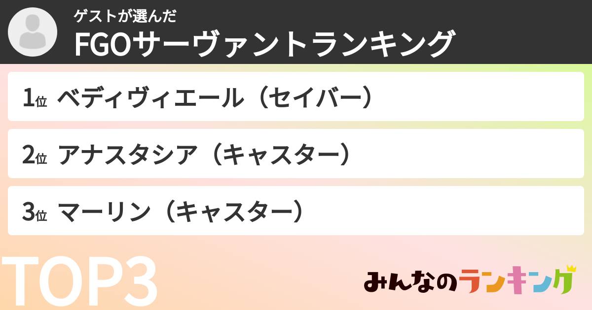 ゲストさんの「FGOサーヴァントランキング」