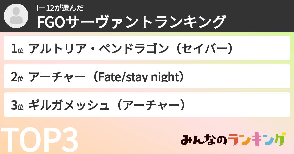 I－12さんの「FGOサーヴァントランキング」