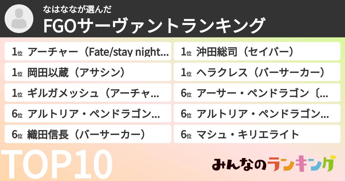 なはななさんの「FGOサーヴァントランキング」