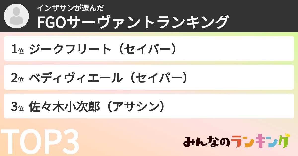 インザサンさんの「FGOサーヴァントランキング」