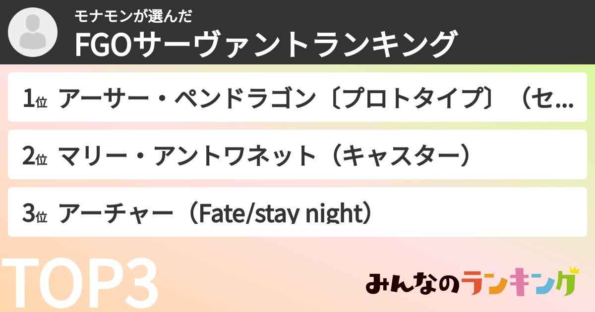 モナモンさんの「FGOサーヴァントランキング」