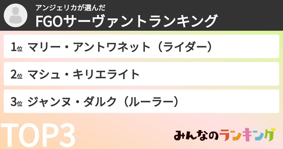 アンジェリカさんの「FGOサーヴァントランキング」
