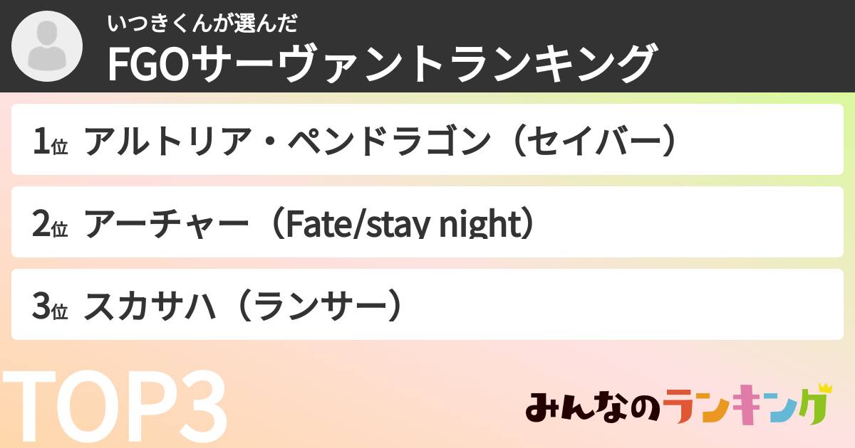 いつきくんさんの「FGOサーヴァントランキング」