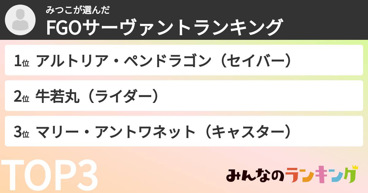 みつこさんの「FGOサーヴァントランキング」