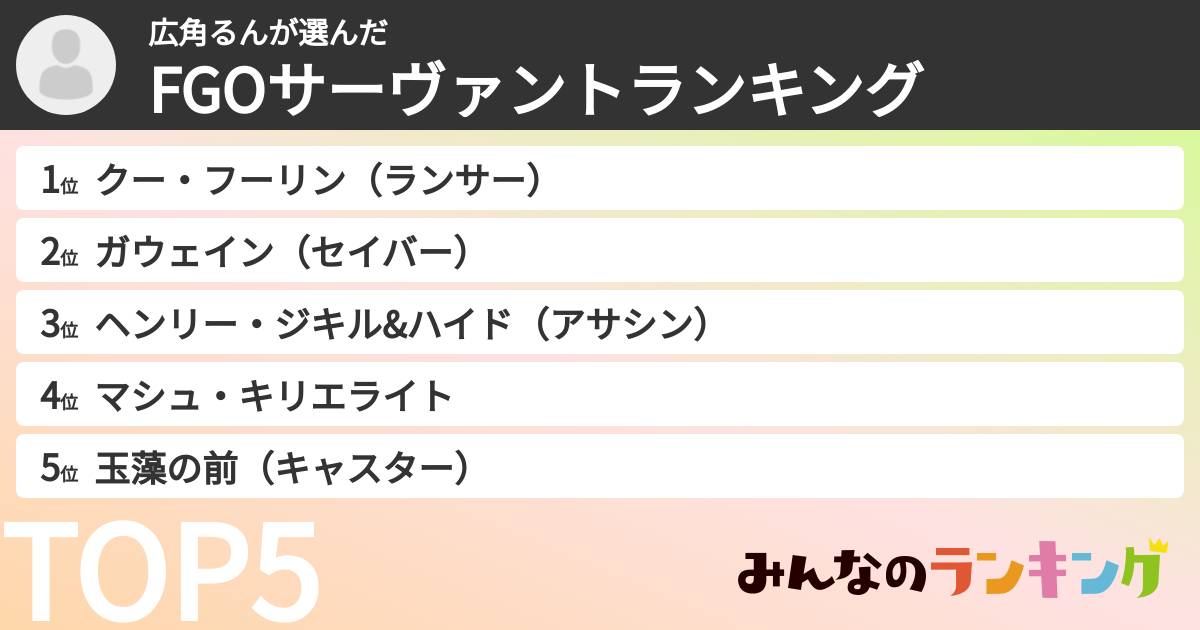 広角るんさんの「FGOサーヴァントランキング」
